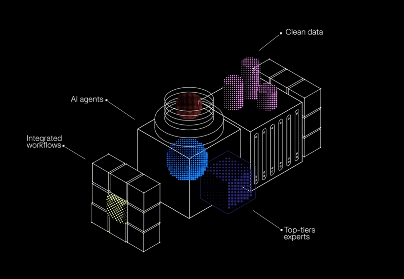 MaaS Platform Visual